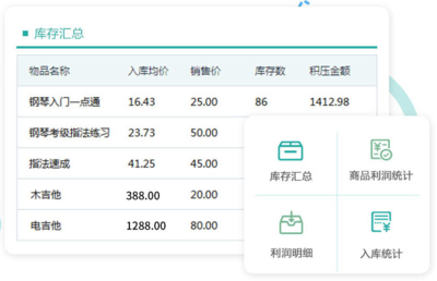 教育行業(yè)財(cái)務(wù)軟件選擇與定制開(kāi)發(fā)指南